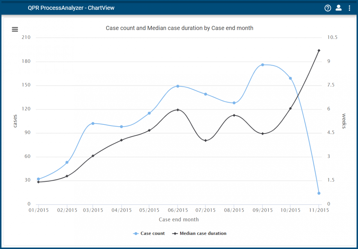 2019-2-KPI-Designer_2axis