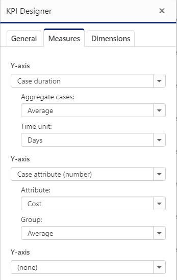 chartview-root-cause-kpi-designer-2-measures