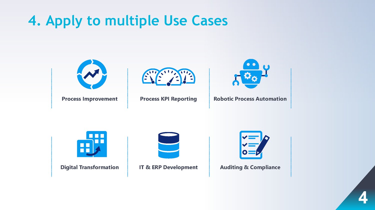 Best Practices for Deploying Process Mining in Large Organizations
