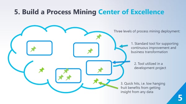 QPR Process Mining Best Practices - 2020-04-02_Page_09