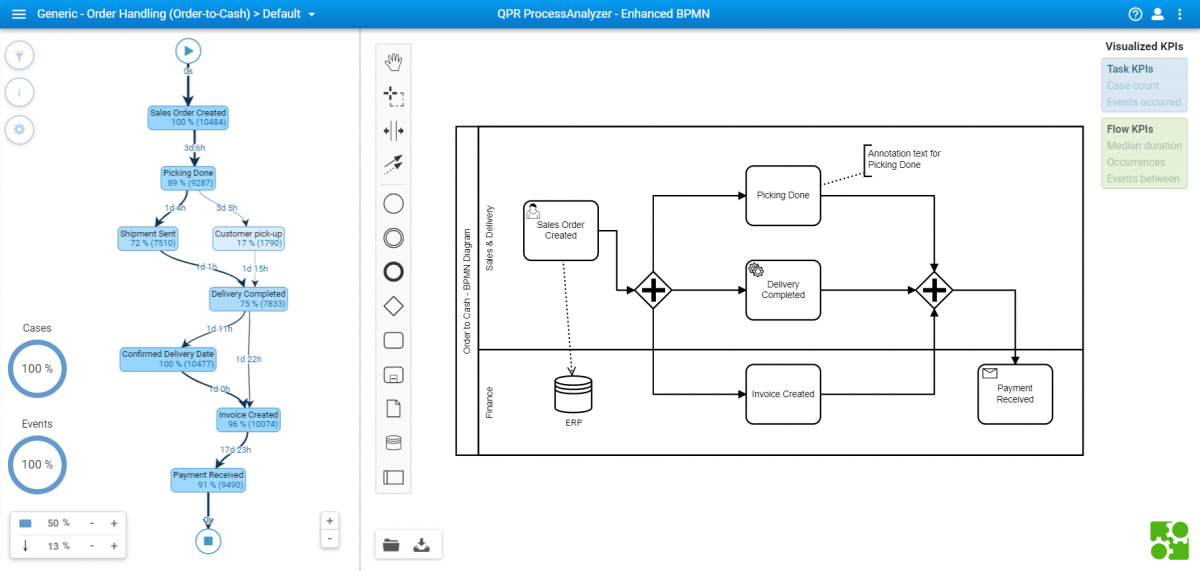 Blog - Enhanced BPMN and Case-Level Predictions - EnhancedBPMN_1_0