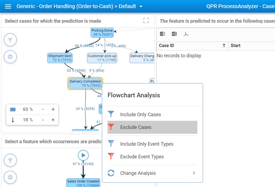 Blog - Enhanced BPMN and Case-Level Predictions - caselevelpredictionstep1