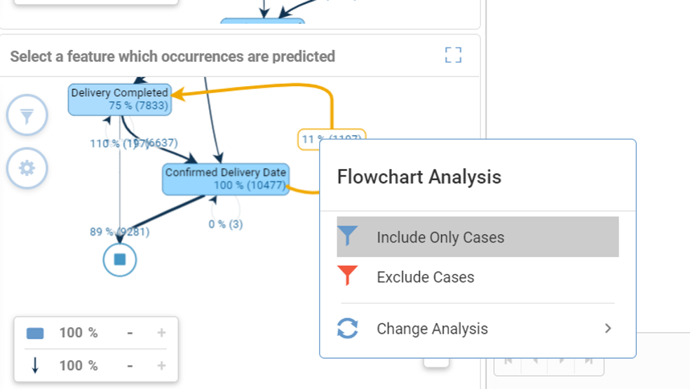 Blog - Enhanced BPMN and Case-Level Predictions - caselevelpredictionstep2