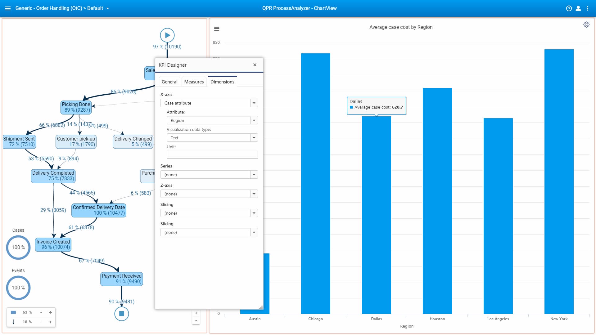 chartview-2