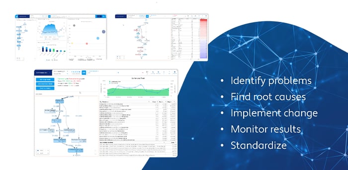 digital transformation business transparency 