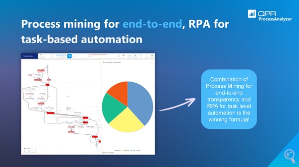 common RPA approach
