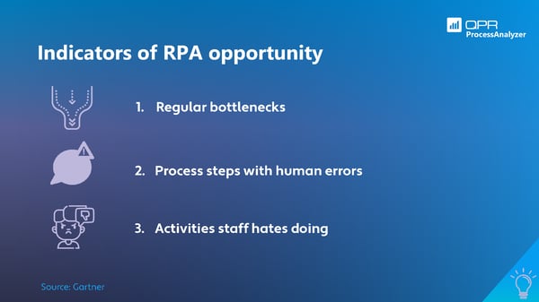 indicators of RPA opportunity