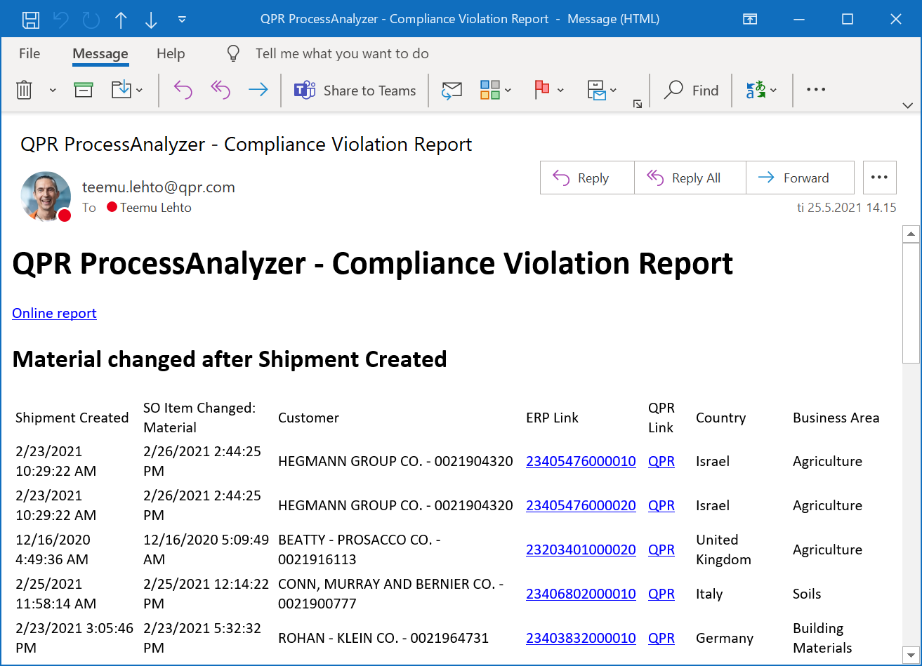 ComplianceViolationReport