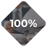 Customer benefit 100%