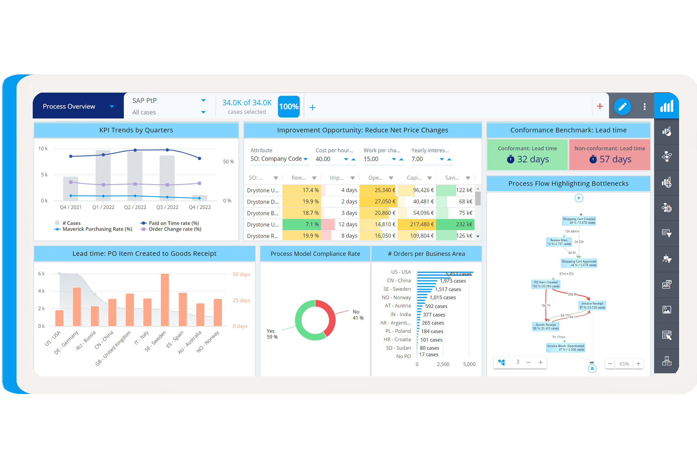 QPR Software | Home