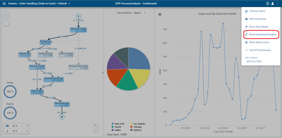 Dashboard_StartEdit-1