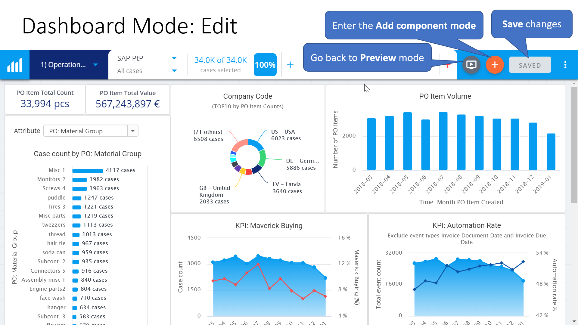 Dashboard_edit_mode