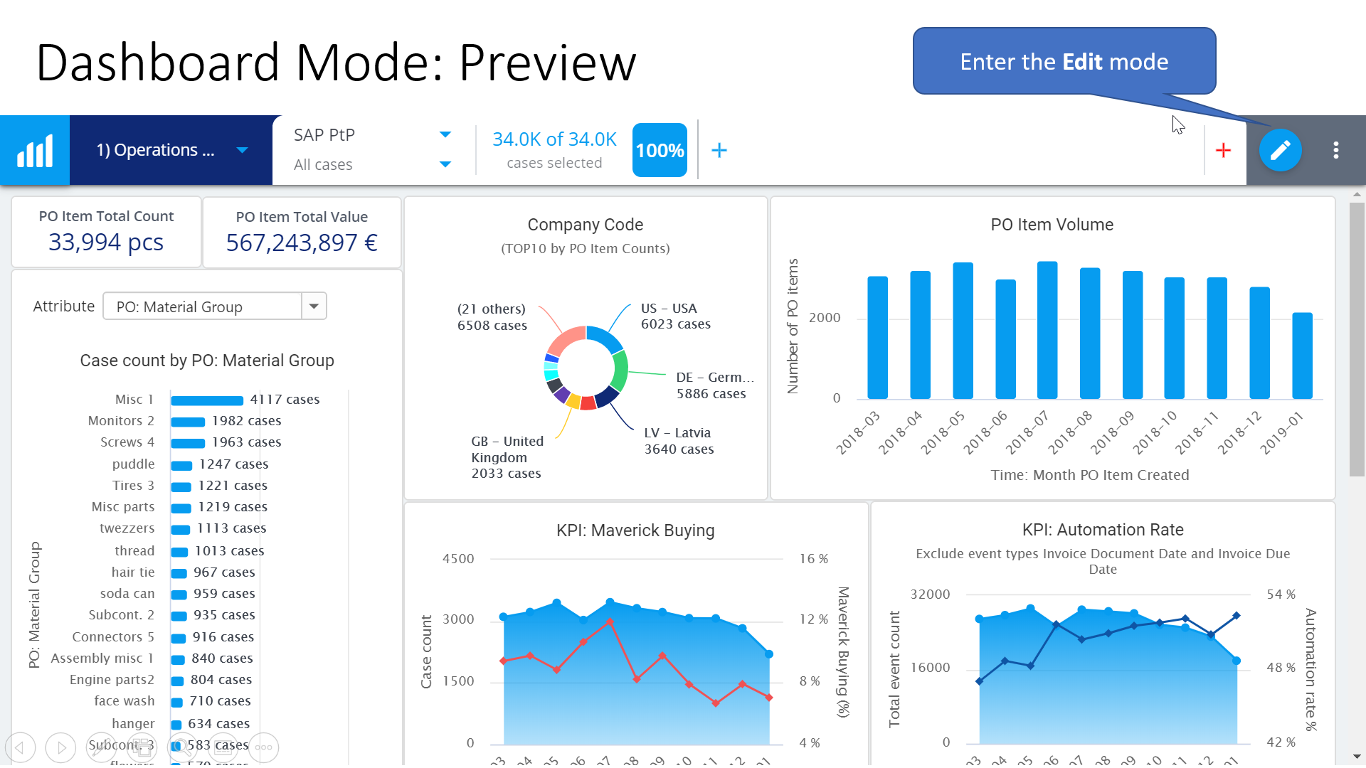 Dashboard_preview_mode