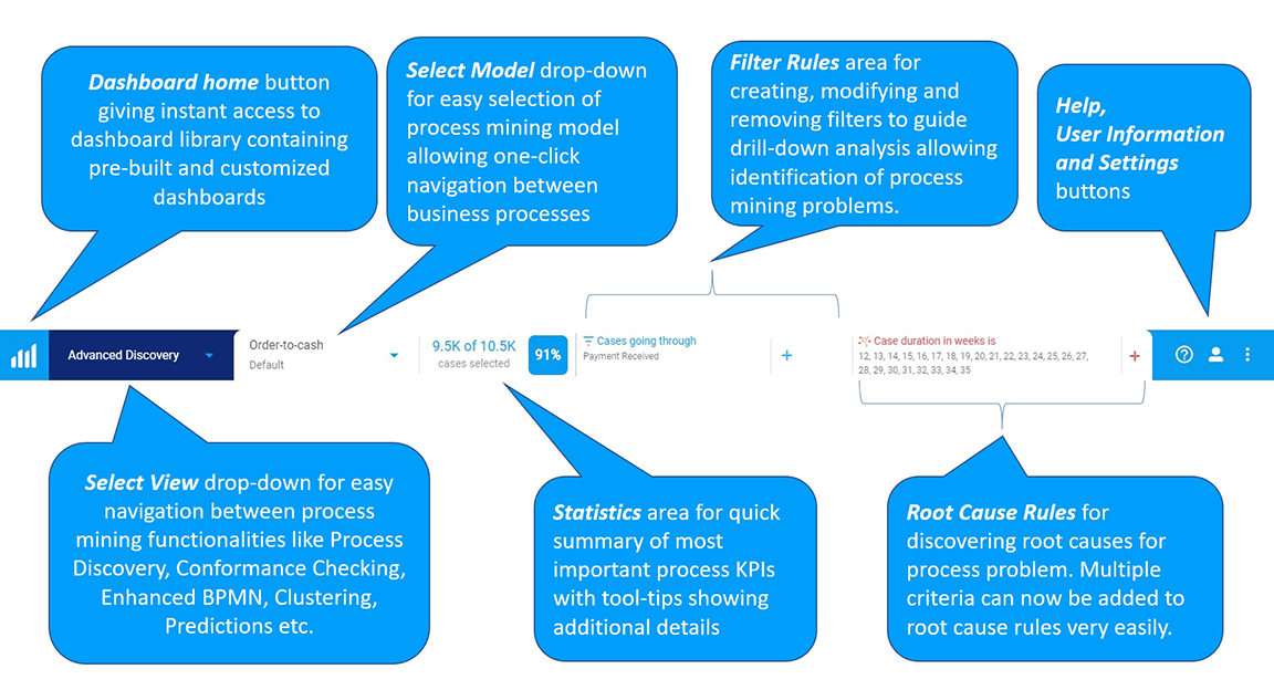 InteractiveHeader_Summary