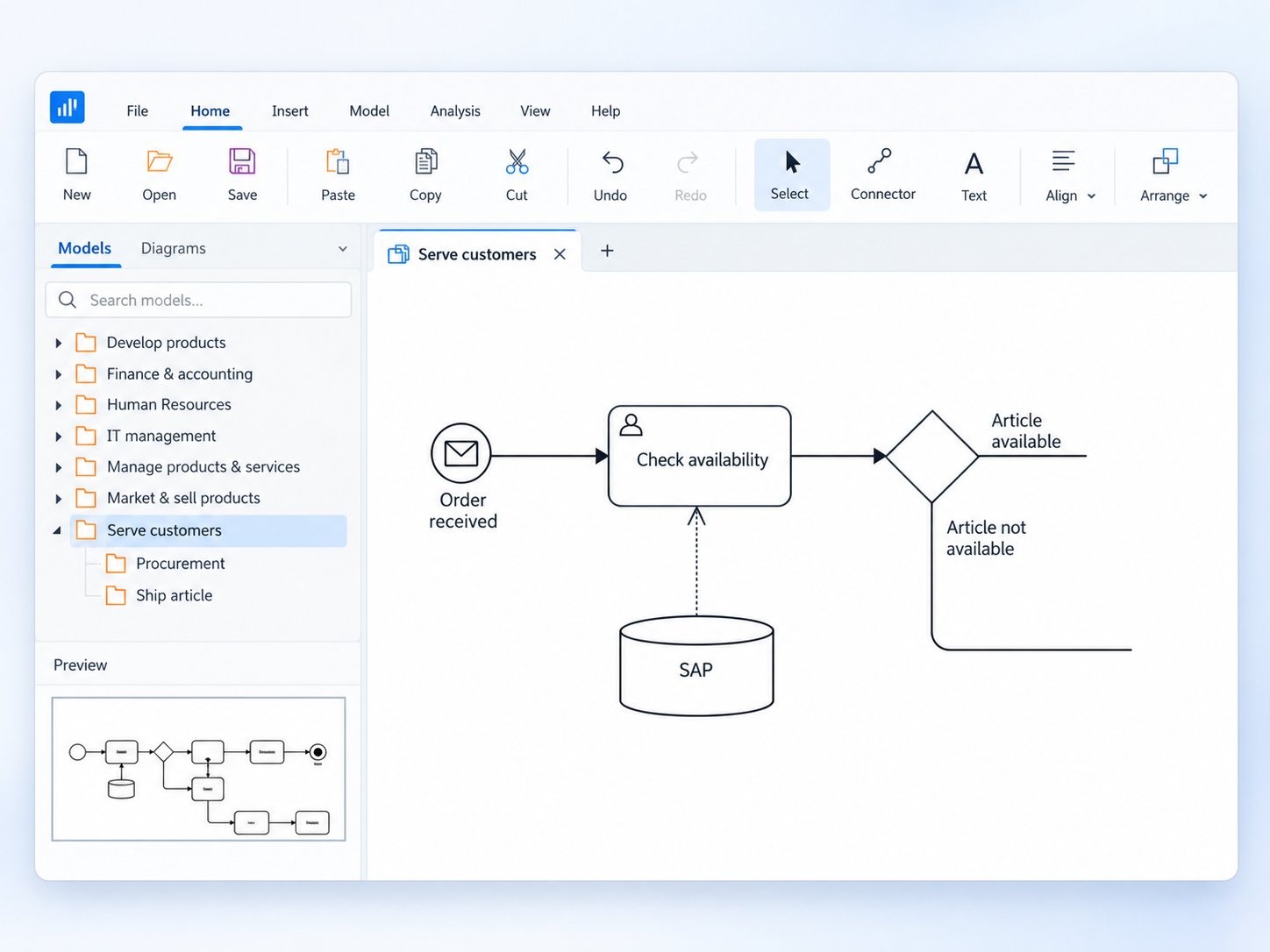 Modern BPMN Modeling Workspace