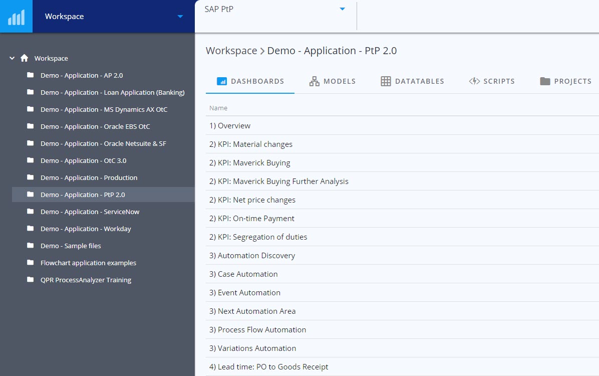 QPR-processanalyzer-workspace