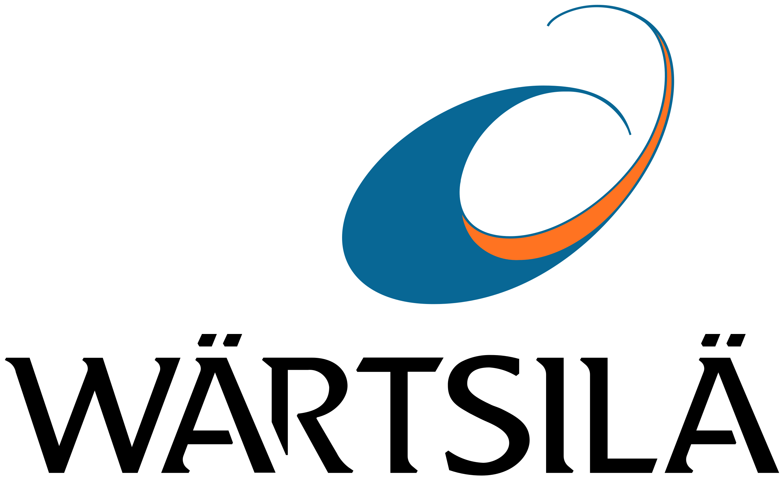 Wärtsilä-Logo.svg