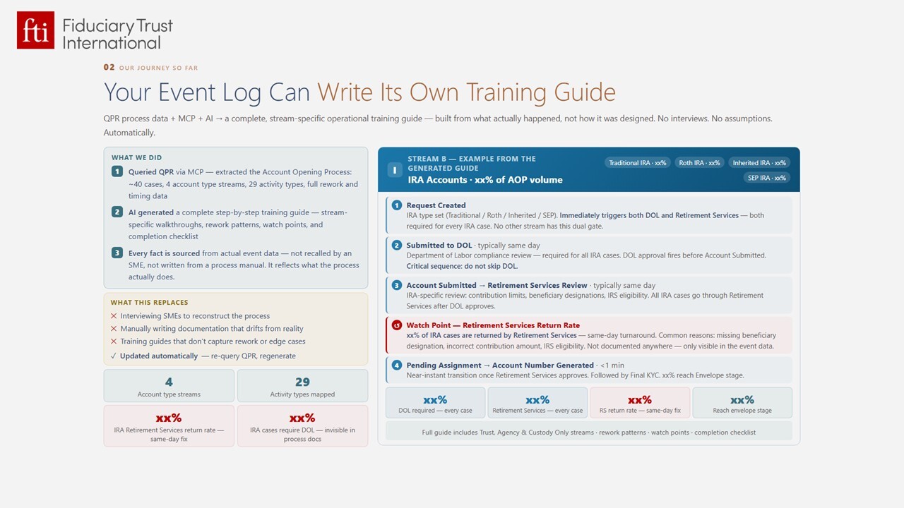 Event-log-writing-its-own-training-documentation