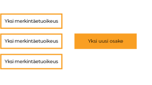 osake2