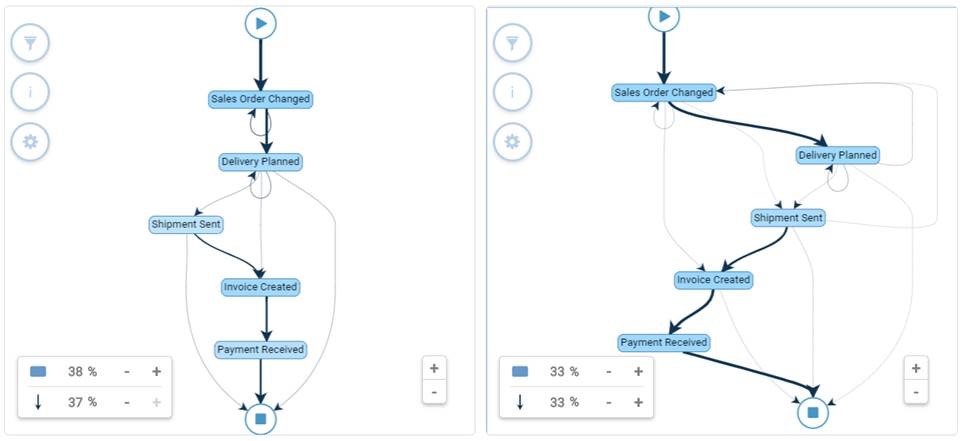 pa20187_flowchart1