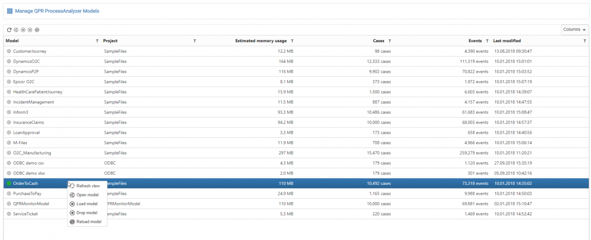 pa20187_modelmanager