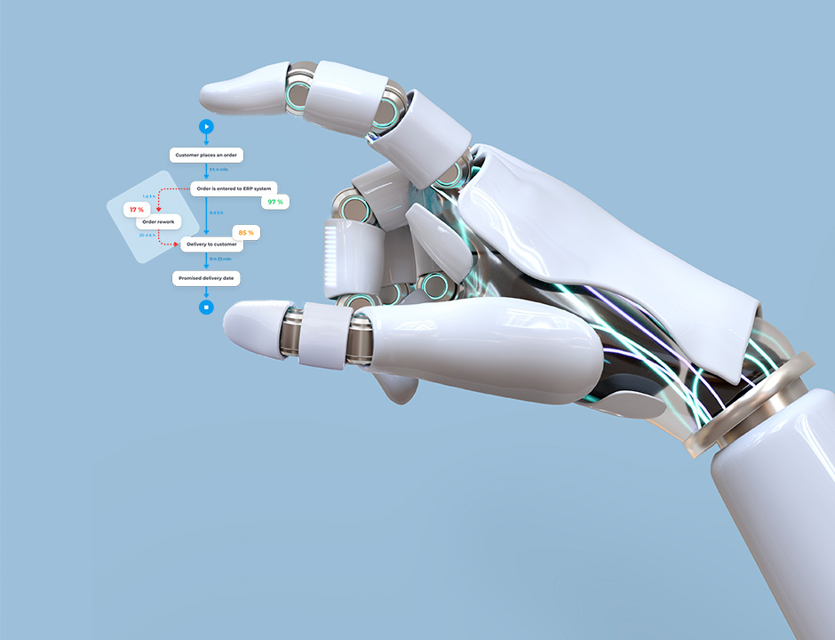 qpr ai hand with flowchart