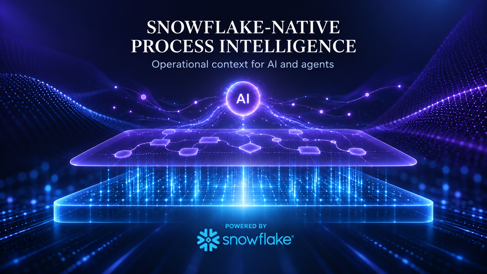qpr-snowflake-native-process-intelligence-ai-agents.png (2)