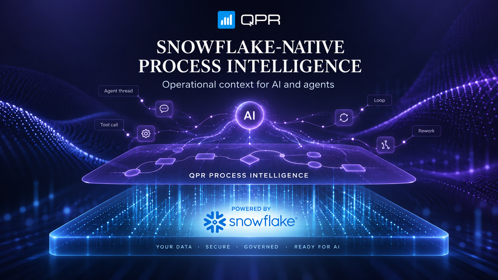 qpr-snowflake-native-process-intelligence-ai-agents.png
