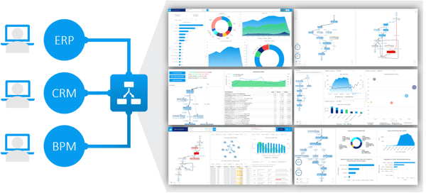 Get started with Process Mining | QPR